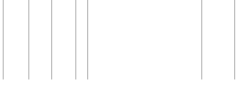 Barogramm
